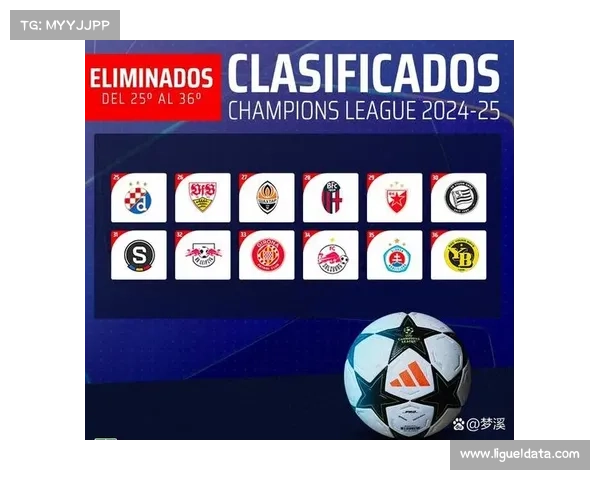 欧冠新赛制调整 前八名球队直接晋级16强