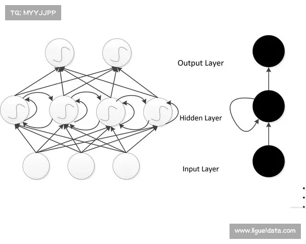 亚马逊云科技推出新一代图形神经网络模型，可模拟十万次战术配合